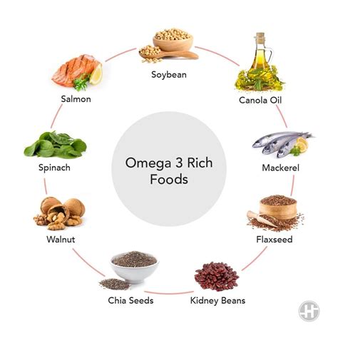 omega 3 foods in hindi